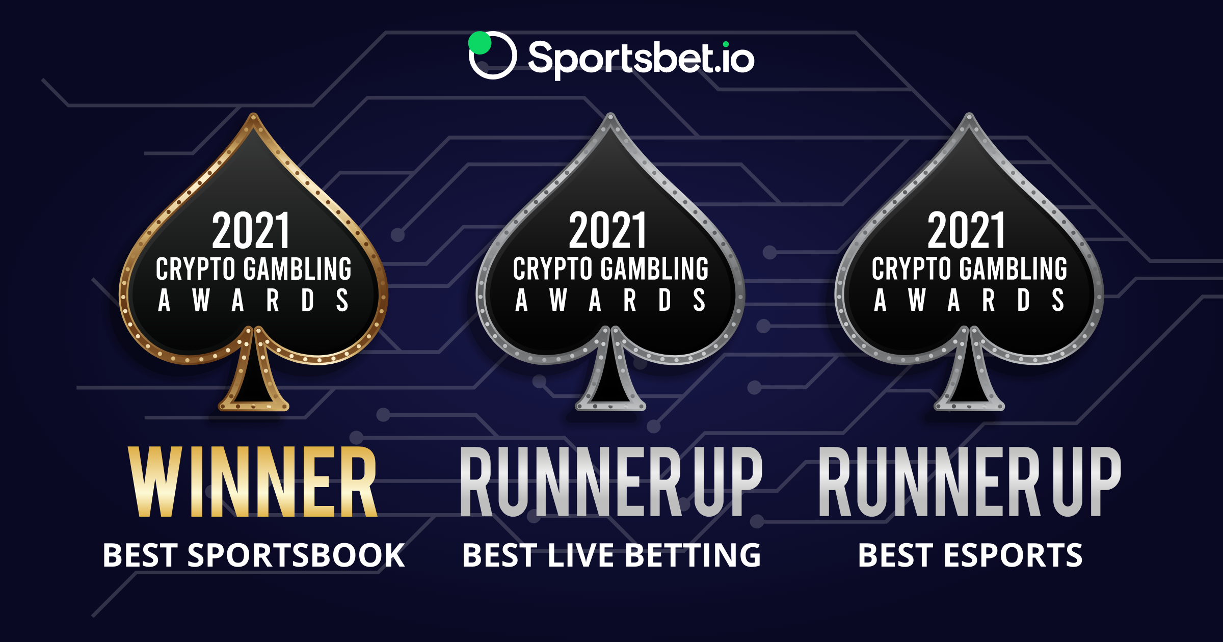 Crypto Gambling Awards won by Sportsbet